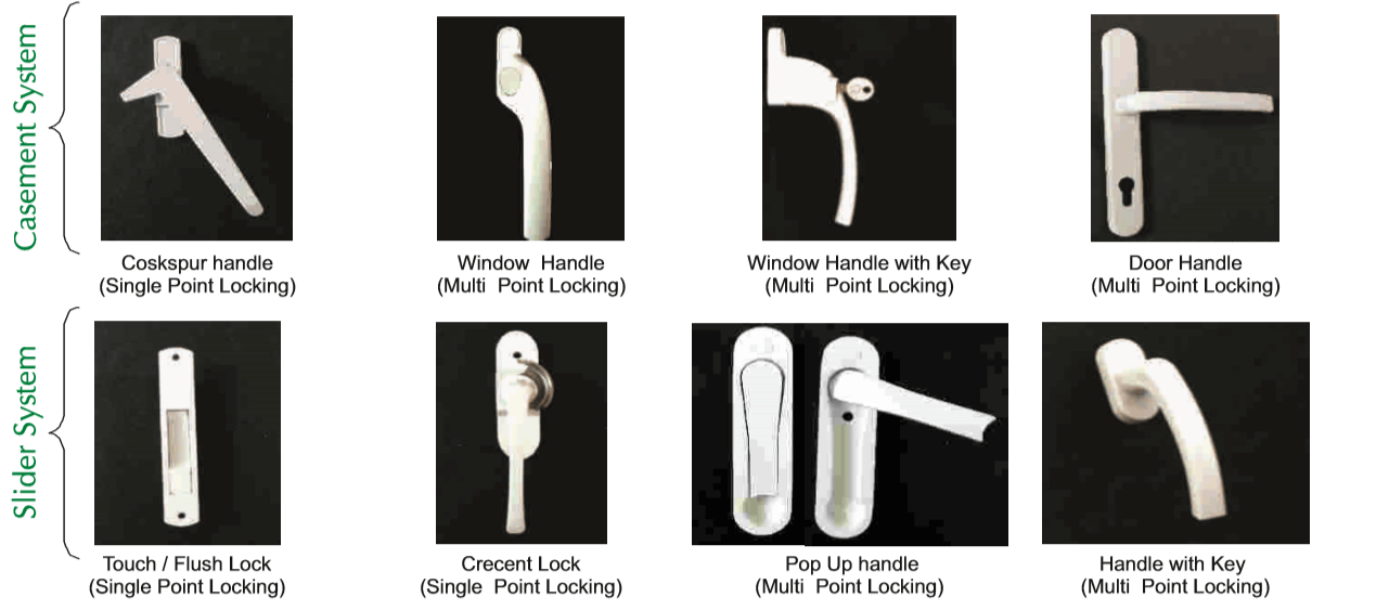 Handles of uPVC windows and doors